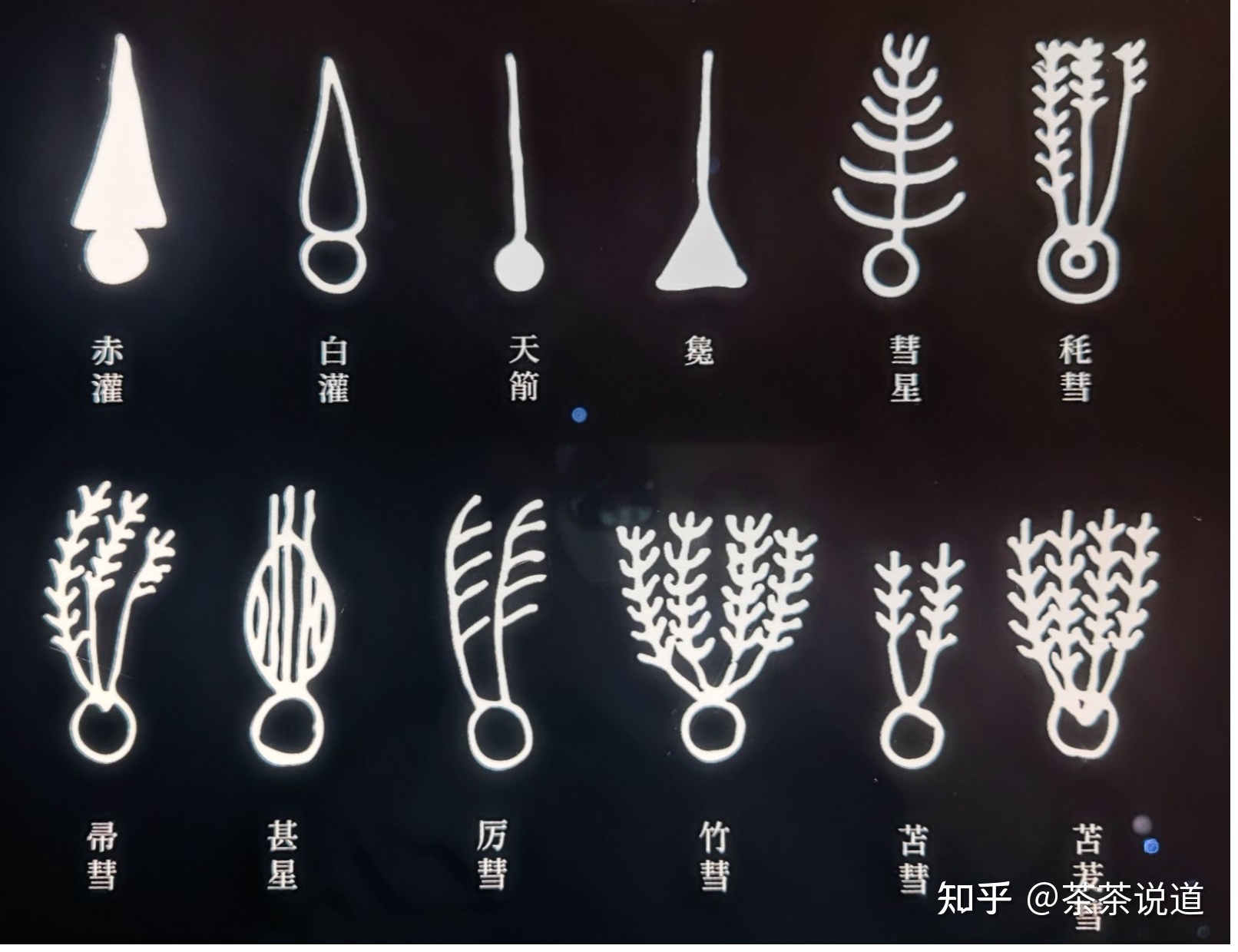 上海天文馆超详细亲子游玩攻略（抢票＋游馆路线＋网红拍照 ...311 / 作者:压后牙 / 帖子ID:115457