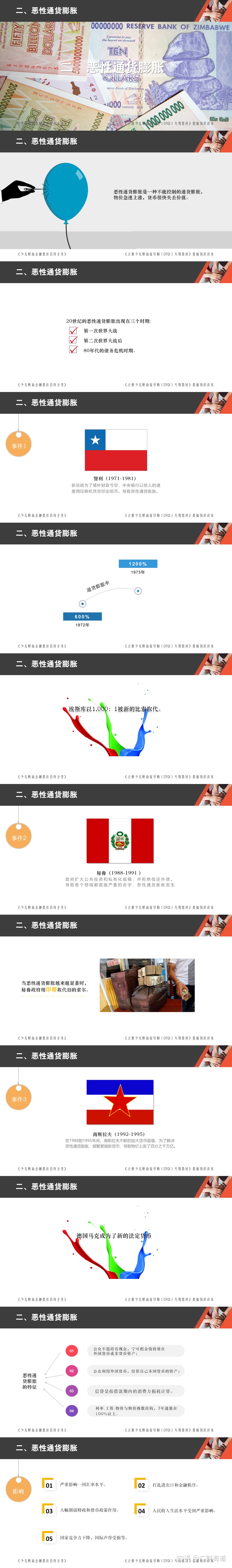 世界史上三轮恶性通货膨胀，货币贬值难以想象326 / 作者:123457287 / 帖子ID:115478