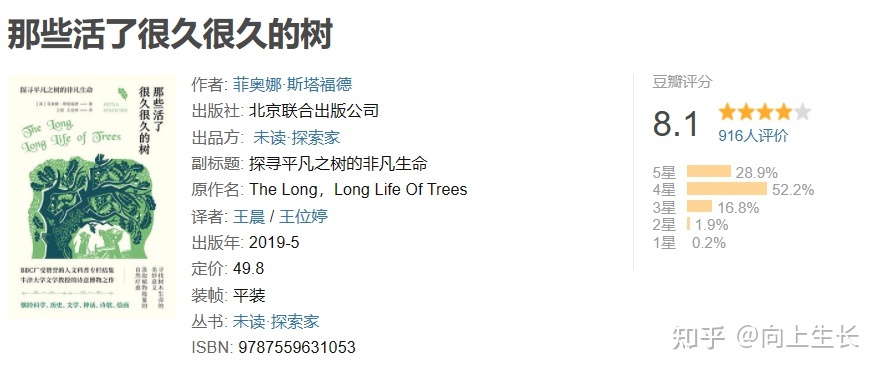 生物科普书籍清单推荐！你必须了解的豆瓣高分生物科普书来啦359 / 作者:阿呜O / 帖子ID:115480
