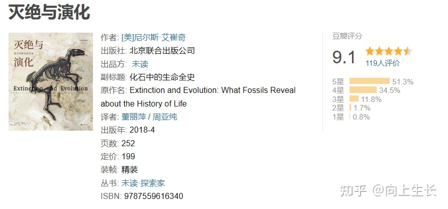生物科普书籍清单推荐！你必须了解的豆瓣高分生物科普书来啦450 / 作者:阿呜O / 帖子ID:115480
