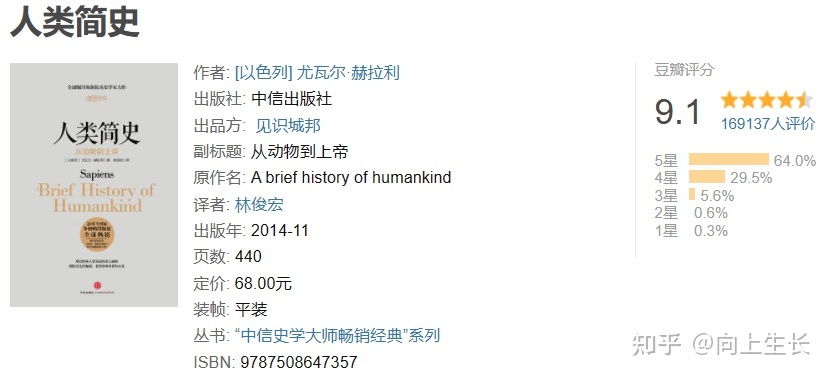 生物科普书籍清单推荐！你必须了解的豆瓣高分生物科普书来啦677 / 作者:阿呜O / 帖子ID:115480