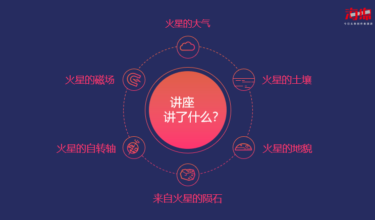 如何才能把科普做得更有趣，甚至更性感？605 / 作者:山人佳燕品 / 帖子ID:115505