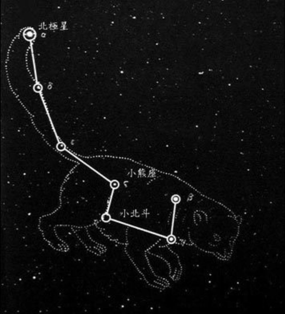 天文星座知识汇总136 / 作者:散漫竹子 / 帖子ID:115520