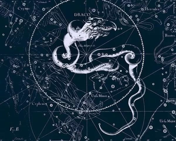 天文星座知识汇总971 / 作者:散漫竹子 / 帖子ID:115520