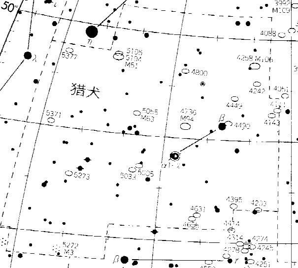 天文星座知识汇总991 / 作者:散漫竹子 / 帖子ID:115520