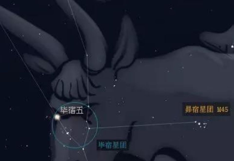 天文星座知识汇总25 / 作者:散漫竹子 / 帖子ID:115520