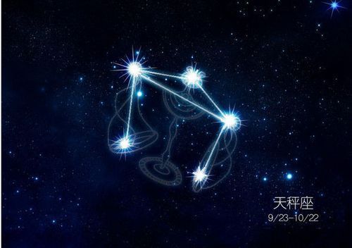 天文星座知识汇总802 / 作者:散漫竹子 / 帖子ID:115520