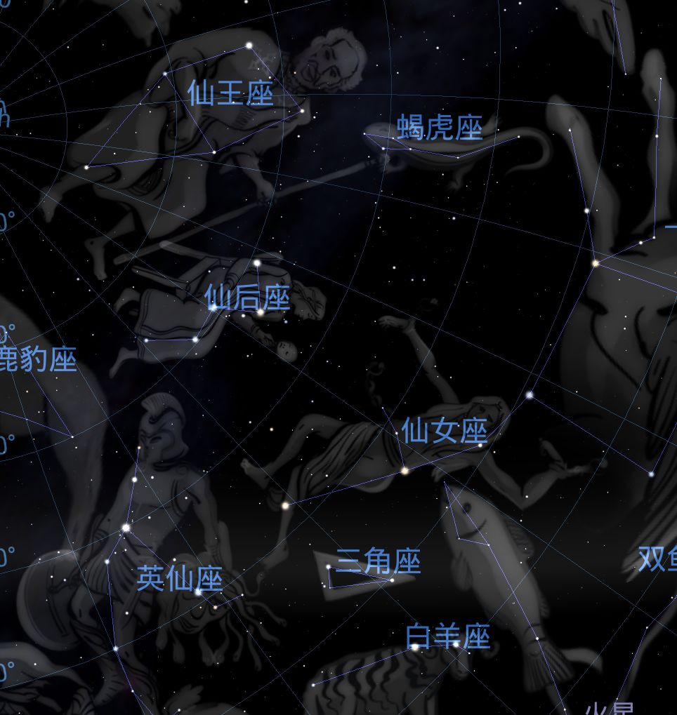 天文星座知识汇总201 / 作者:散漫竹子 / 帖子ID:115520
