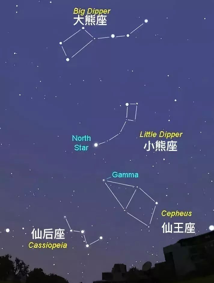 天文星座知识汇总822 / 作者:散漫竹子 / 帖子ID:115520