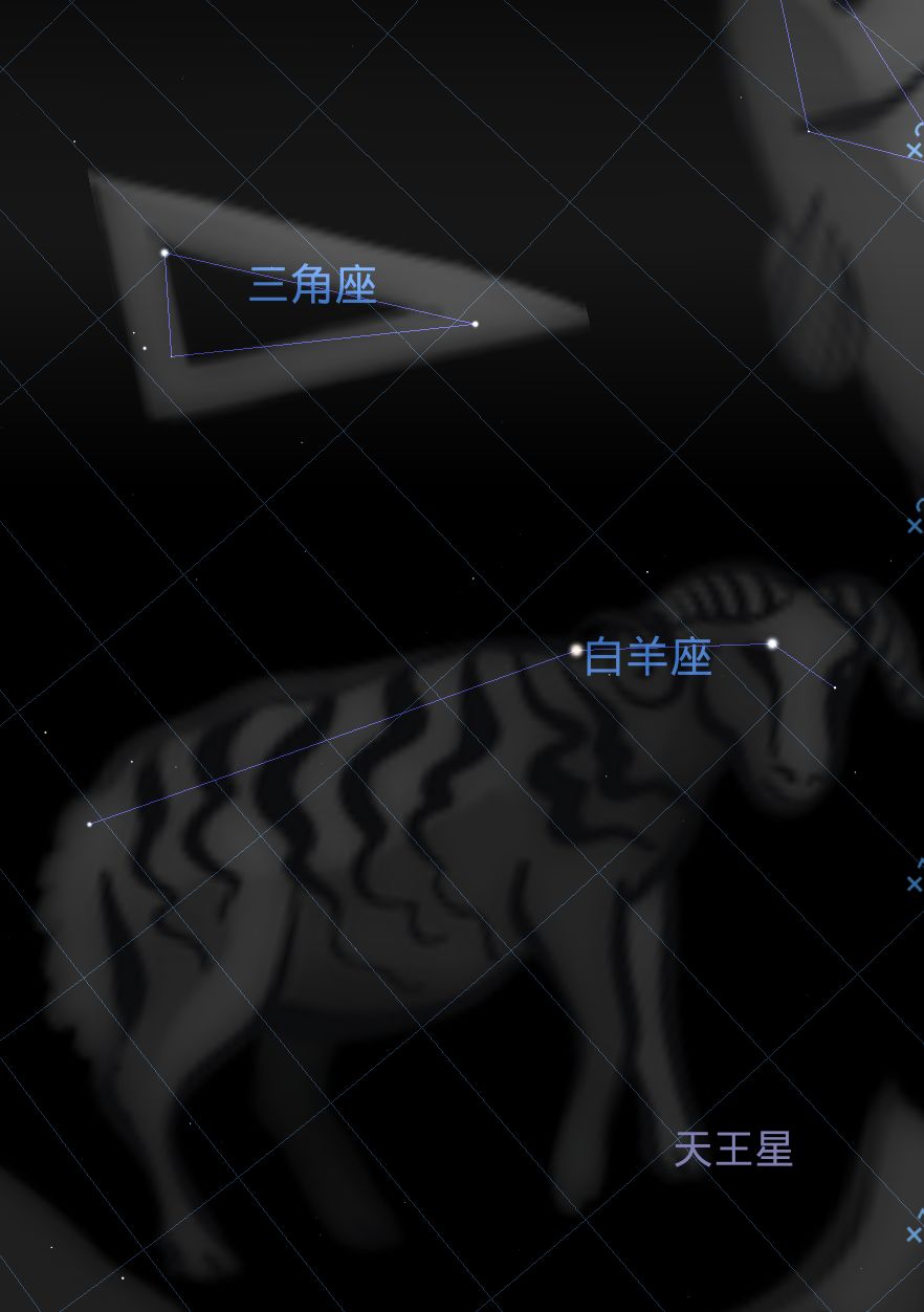 天文星座知识汇总54 / 作者:散漫竹子 / 帖子ID:115520