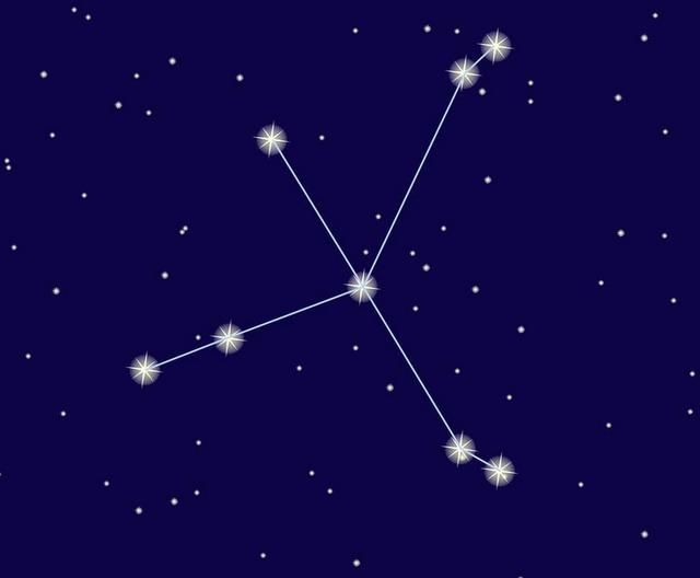 天文星座知识汇总721 / 作者:散漫竹子 / 帖子ID:115520