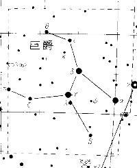 天文星座知识汇总74 / 作者:散漫竹子 / 帖子ID:115520