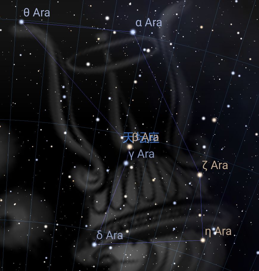 天文星座知识汇总849 / 作者:散漫竹子 / 帖子ID:115520