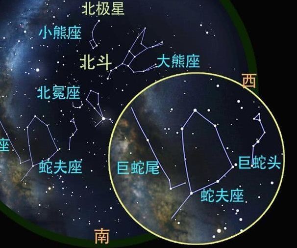 天文星座知识汇总607 / 作者:散漫竹子 / 帖子ID:115520