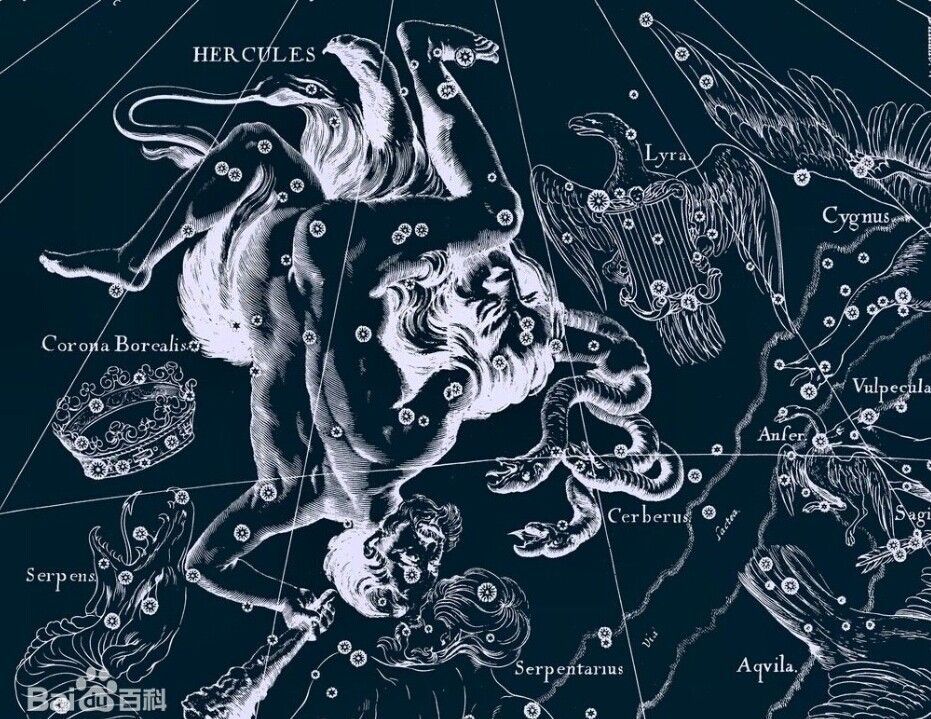 天文星座知识汇总744 / 作者:散漫竹子 / 帖子ID:115520