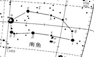 天文星座知识汇总381 / 作者:散漫竹子 / 帖子ID:115520