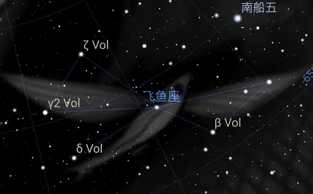 天文星座知识汇总924 / 作者:散漫竹子 / 帖子ID:115520
