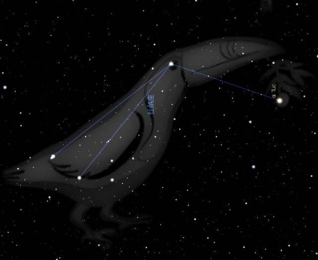 天文星座知识汇总923 / 作者:散漫竹子 / 帖子ID:115520