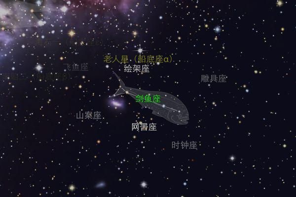 天文星座知识汇总834 / 作者:散漫竹子 / 帖子ID:115520