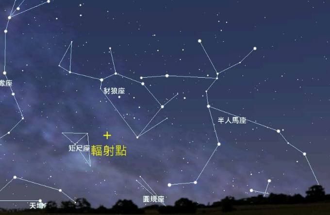 天文星座知识汇总935 / 作者:散漫竹子 / 帖子ID:115520