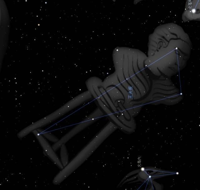 天文星座知识汇总992 / 作者:散漫竹子 / 帖子ID:115520
