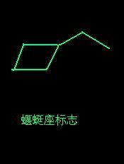 天文星座知识汇总239 / 作者:散漫竹子 / 帖子ID:115520