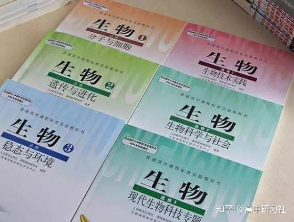 学霸总结的高中生物6种学习方法，不收藏会后悔882 / 作者:擎宇温 / 帖子ID:115522