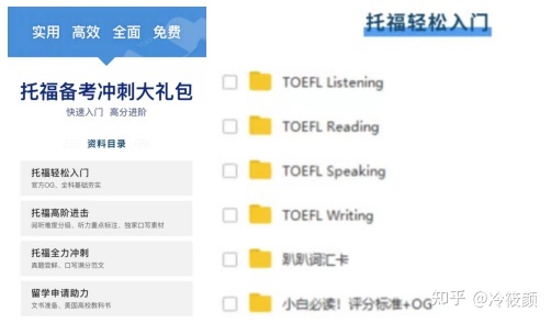 托福真题从哪儿找？47 / 作者:球死禁严 / 帖子ID:115558
