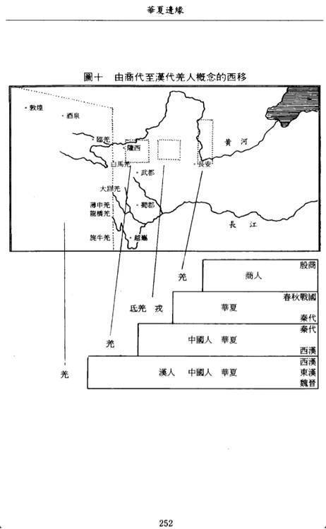 中国未解之谜之龙山文化能证明炎帝黄帝战蚩尤一事吗？45 / 作者:伤心骑士口 / 帖子ID:115559