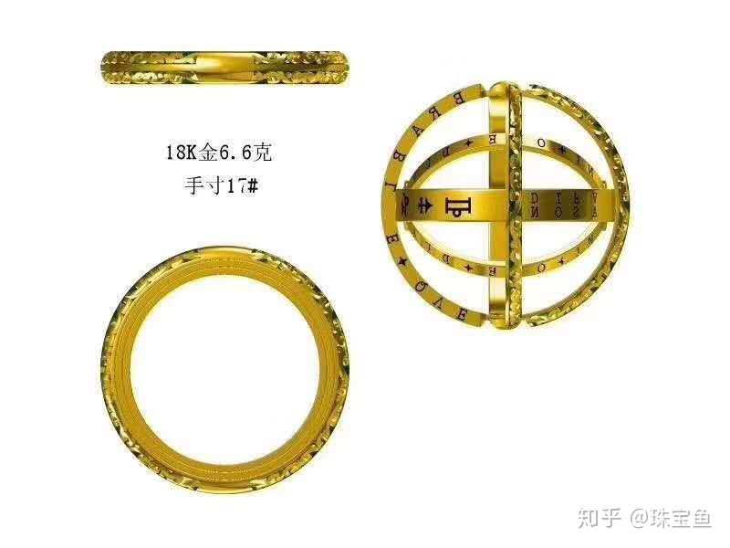 这款天文球戒指是怎么做出来的？有哪些细节和含义值得注意 ...909 / 作者:乱放大的宙斯宙t / 帖子ID:115563