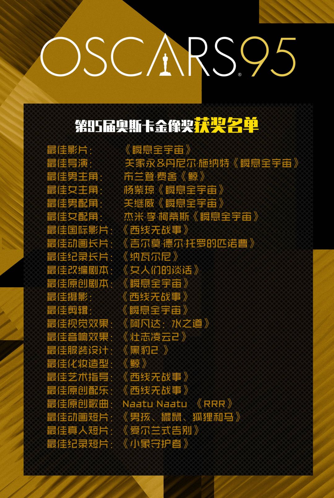 瞬息全宇宙：一个ADHD自我救赎的故事854 / 作者:封号955 / 帖子ID:115639