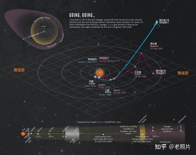 历届美国总统关于UFO和外星人的访谈，为何都竭力掩饰51 ...955 / 作者:SUNSHINEhzl / 帖子ID:115662