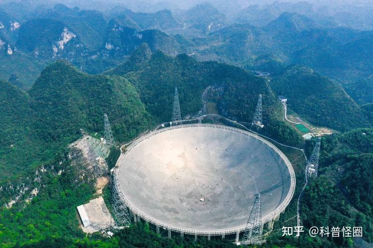 中国天眼频繁收到神秘信号，外星人真的存在？为何一直找不到602 / 作者:海沙心诖 / 帖子ID:115669