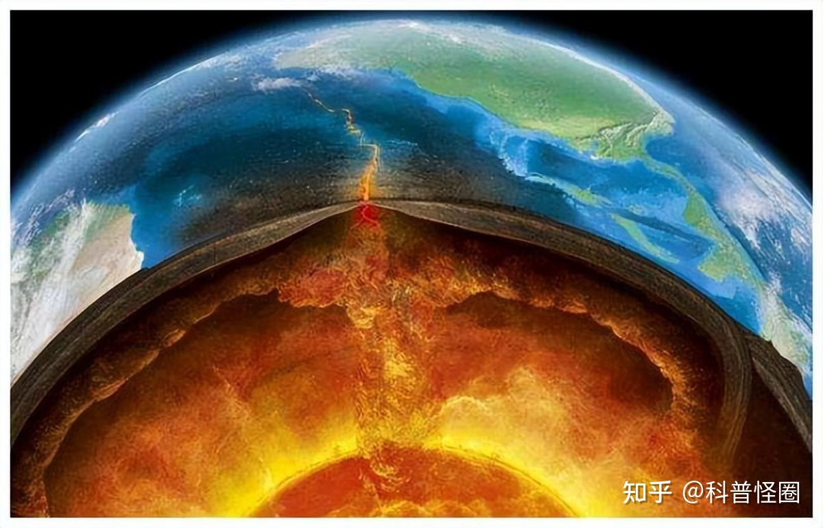 地球地核正逐渐冷却？完全冷却后，人类会面临什么？208 / 作者:hughmini / 帖子ID:115677
