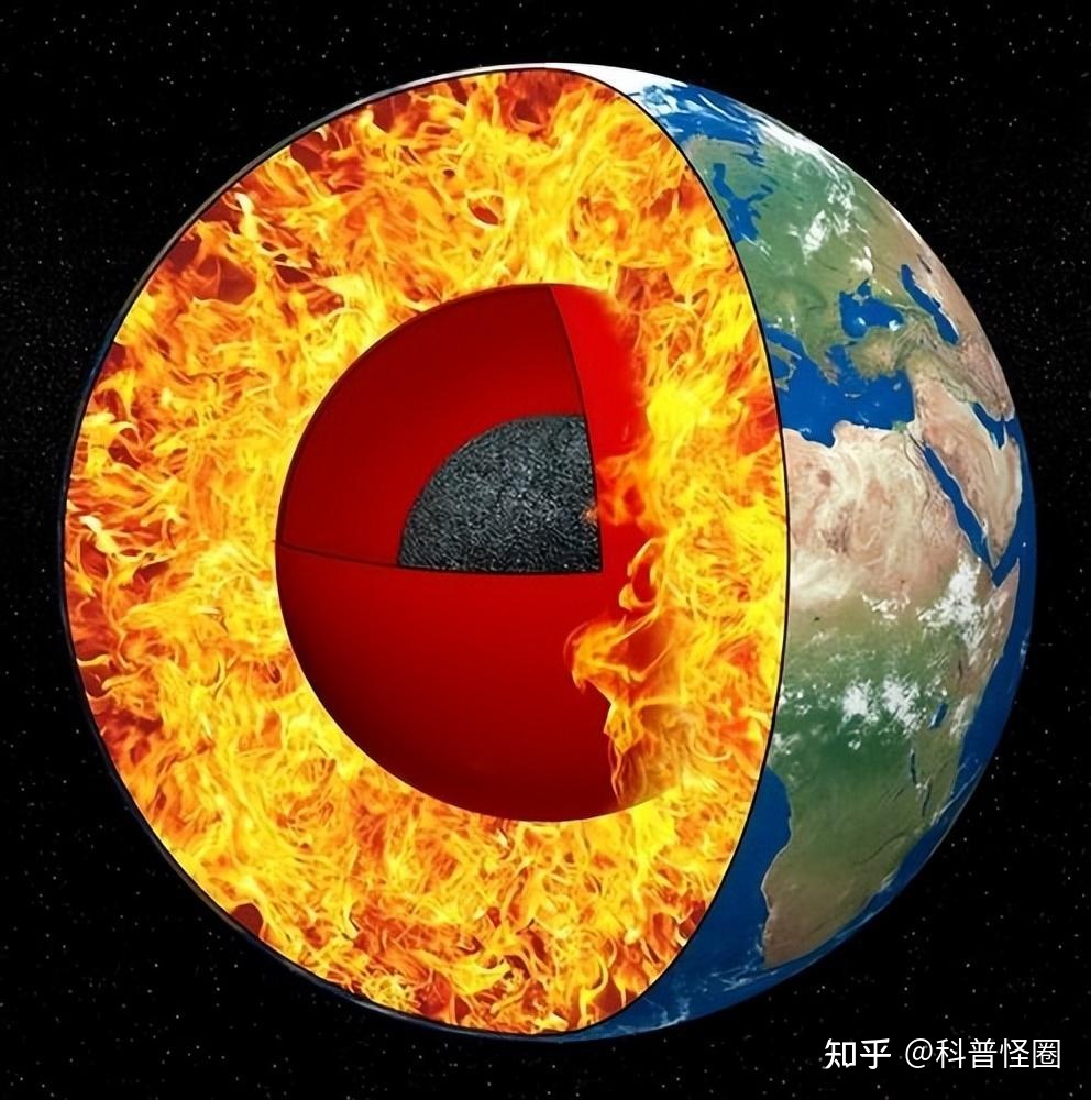 地球地核正逐渐冷却？完全冷却后，人类会面临什么？22 / 作者:hughmini / 帖子ID:115677