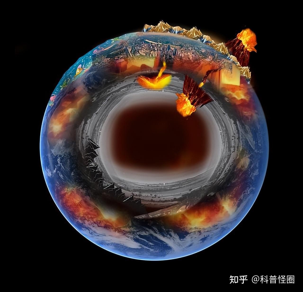 地球地核正逐渐冷却？完全冷却后，人类会面临什么？804 / 作者:hughmini / 帖子ID:115677