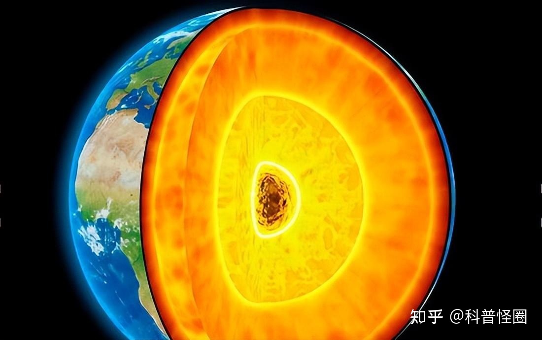 地球地核正逐渐冷却？完全冷却后，人类会面临什么？868 / 作者:hughmini / 帖子ID:115677