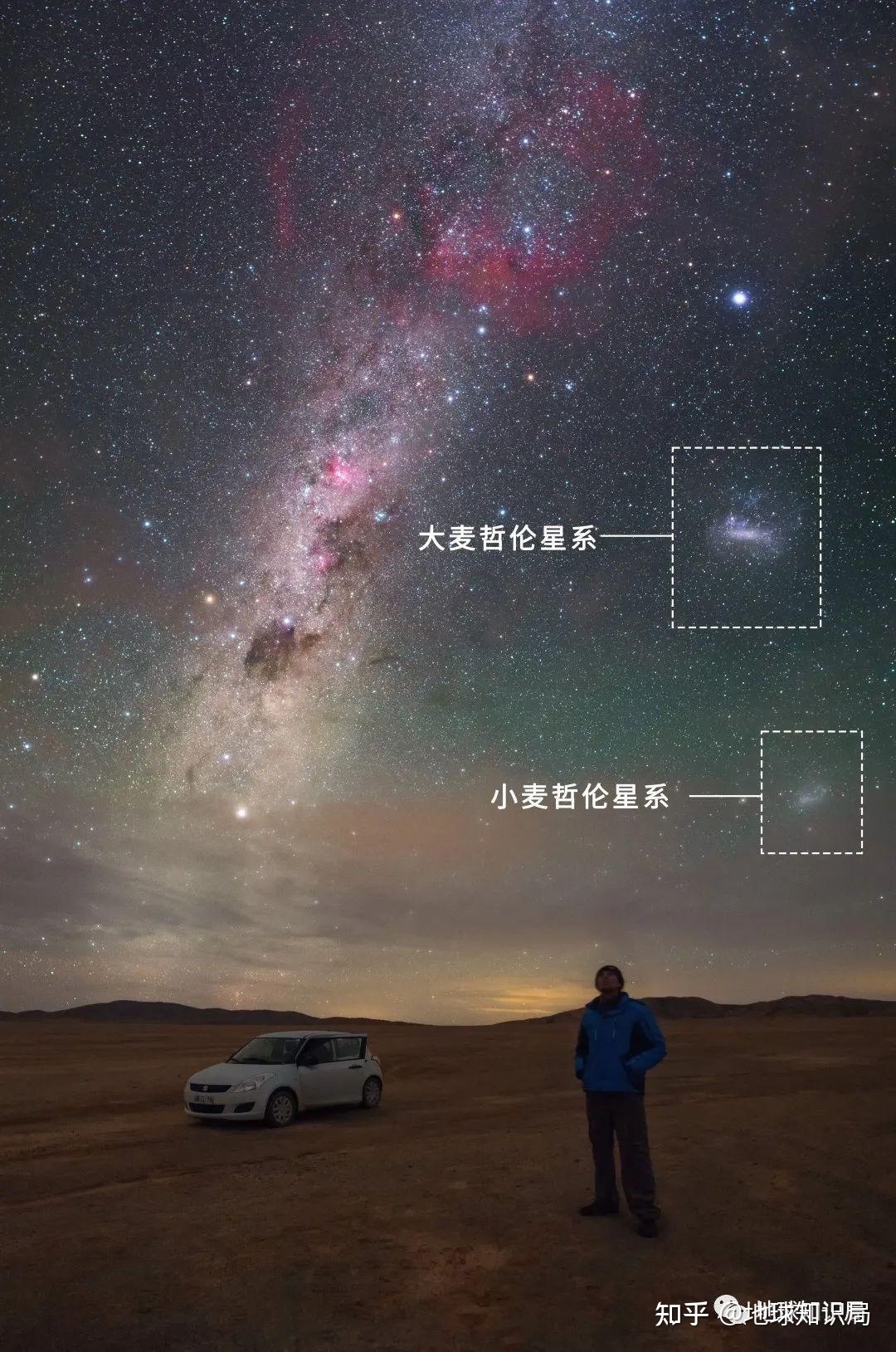 新发现，这个世界从一开始就是错的？| 地球知识局680 / 作者:123457294 / 帖子ID:115679