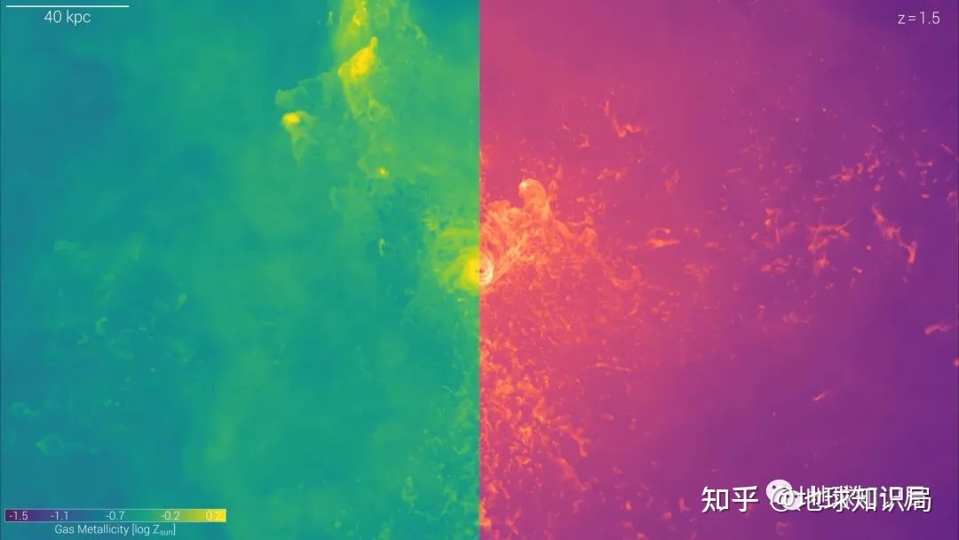 新发现，这个世界从一开始就是错的？| 地球知识局307 / 作者:123457294 / 帖子ID:115679