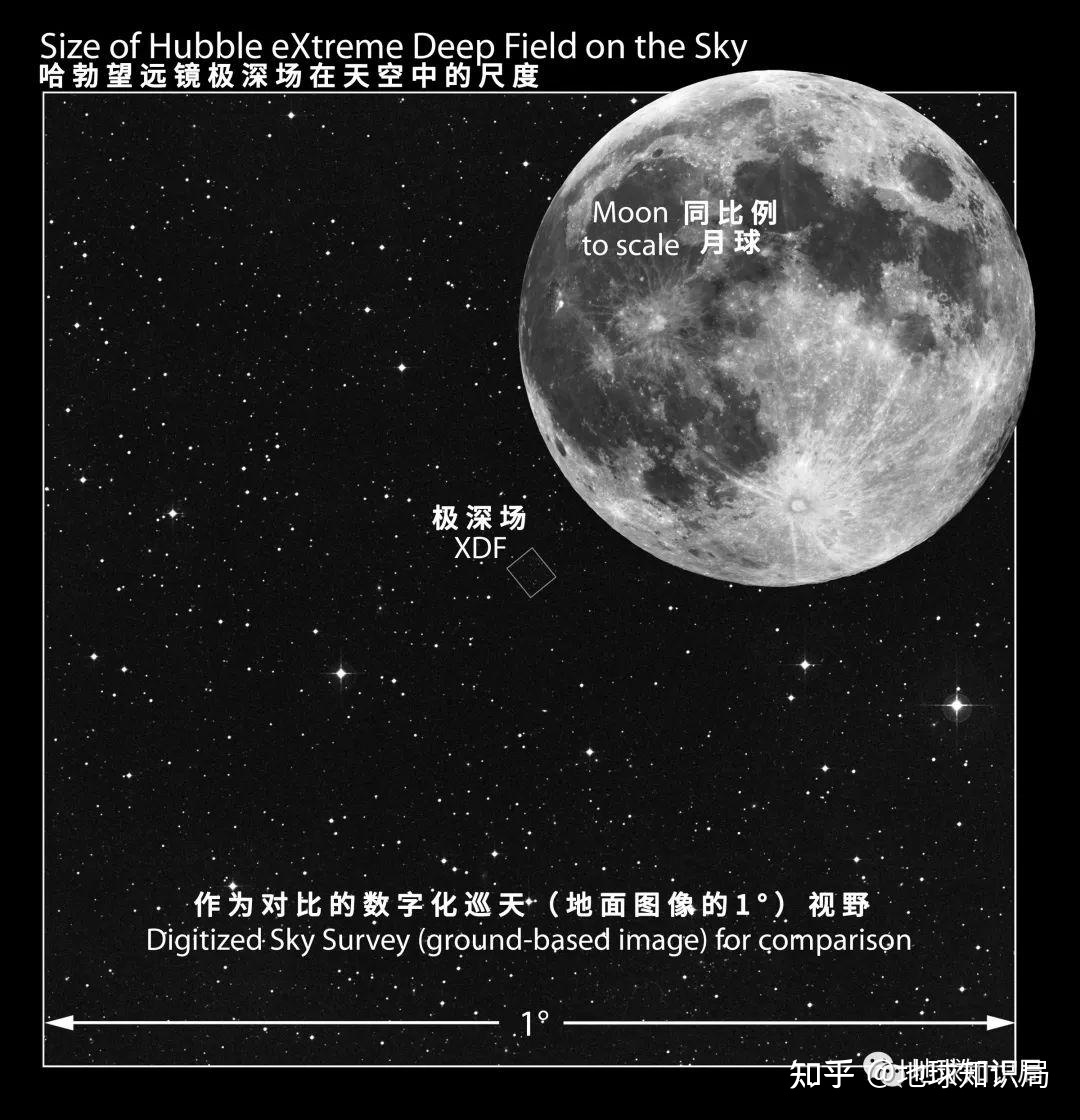 新发现，这个世界从一开始就是错的？| 地球知识局873 / 作者:123457294 / 帖子ID:115679