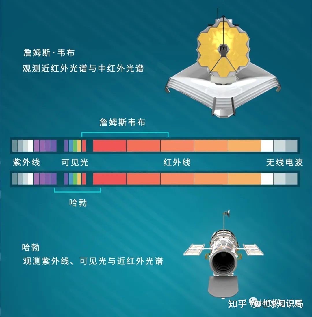 新发现，这个世界从一开始就是错的？| 地球知识局154 / 作者:123457294 / 帖子ID:115679