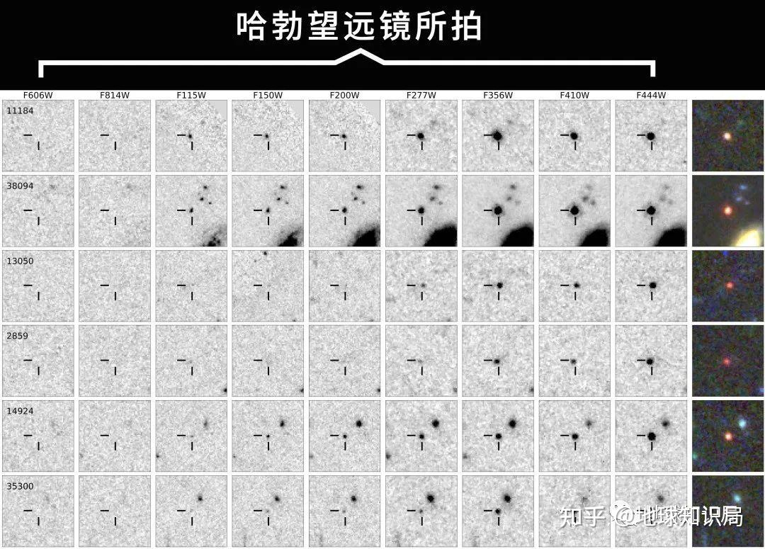 新发现，这个世界从一开始就是错的？| 地球知识局483 / 作者:123457294 / 帖子ID:115679