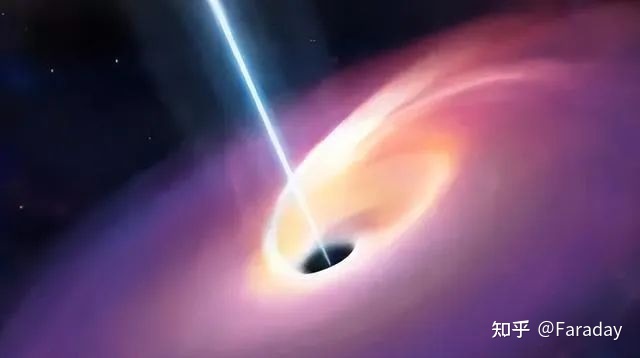 什么是宇宙射线？对人有什么危害？449 / 作者:T七醫生 / 帖子ID:115694