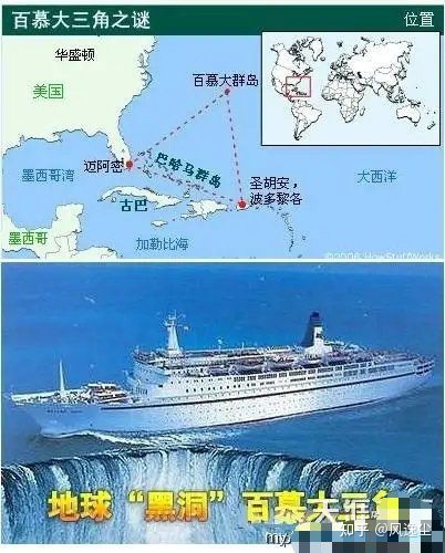 这些未解之谜，你最想知道哪一个？148 / 作者:红花少年压 / 帖子ID:115713