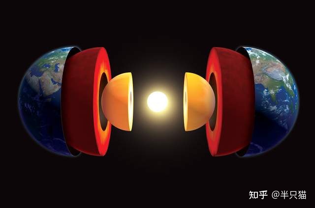 【地心世界】为什么有光？怪兽宇宙“空心地球”详解49 / 作者:飞儿506 / 帖子ID:115748