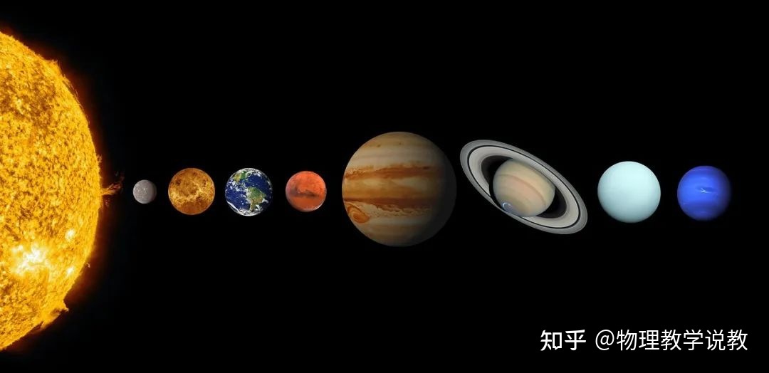 生活现象物理解：22、地球倾斜才有生命109 / 作者:水银泄地邻 / 帖子ID:115773