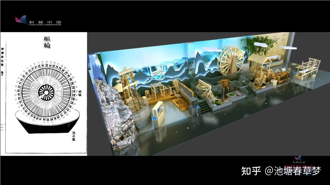 认识星空之观星术纵横50 / 作者:降法讲顾 / 帖子ID:115779