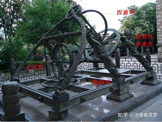认识星空之观星术纵横655 / 作者:降法讲顾 / 帖子ID:115779