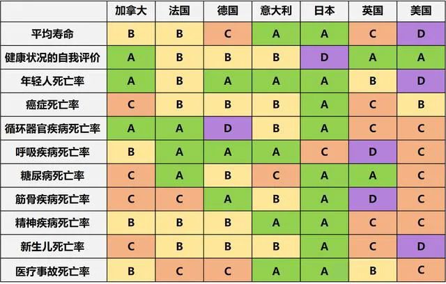 养老篇｜日本何以成为世界上最宜养老的国家？969 / 作者:萍381 / 帖子ID:115801