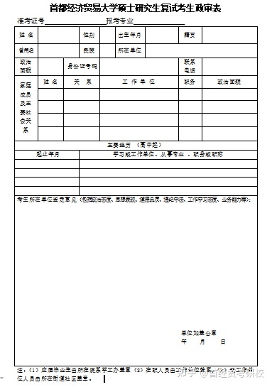 @23考研人，复试准备材料中的政审表到底是什么？该怎么 ...-1.jpg